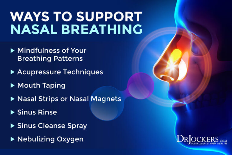 Nasal Breathing: Benefits and How to Do It Properly