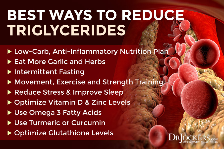 How to lower triglycerides