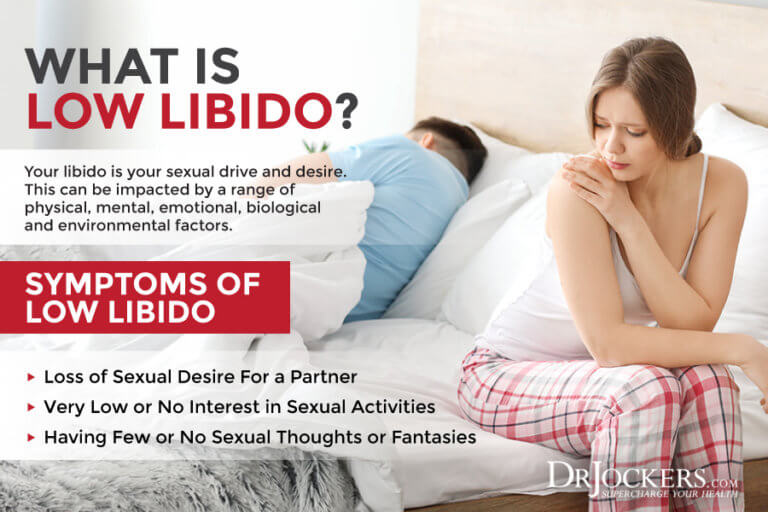 Low Libido Symptoms Causes And Support Strategies 8763