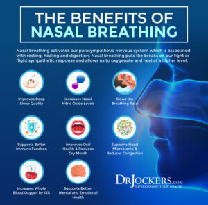 Nasal Breathing: Benefits and How to Do It Properly