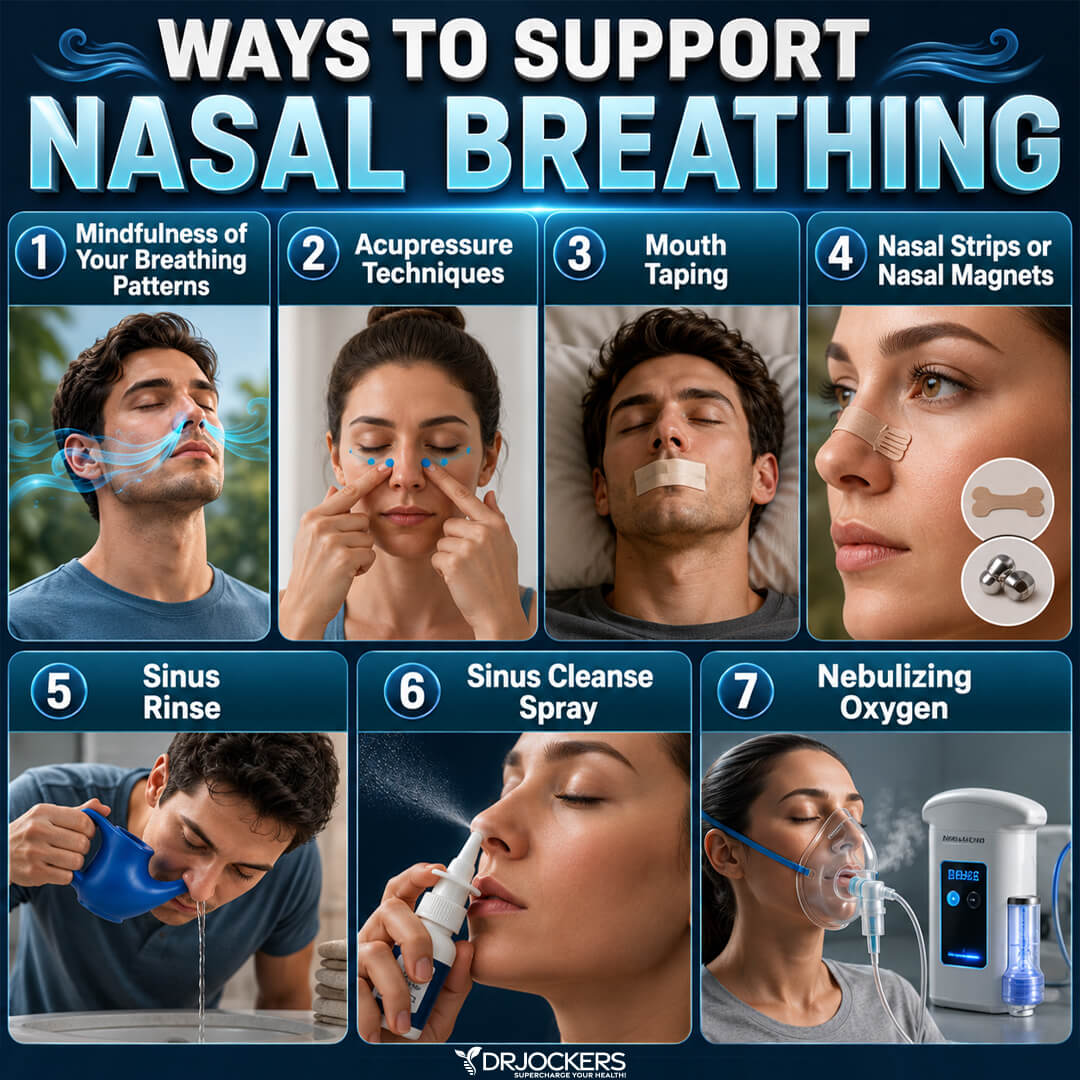 nasal breathing