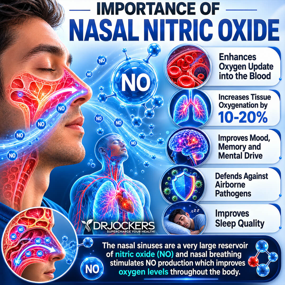 nasal
