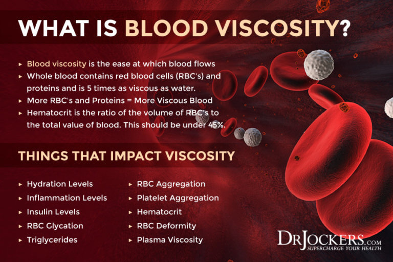 blood-clotting-symptoms-causes-and-support-strategies