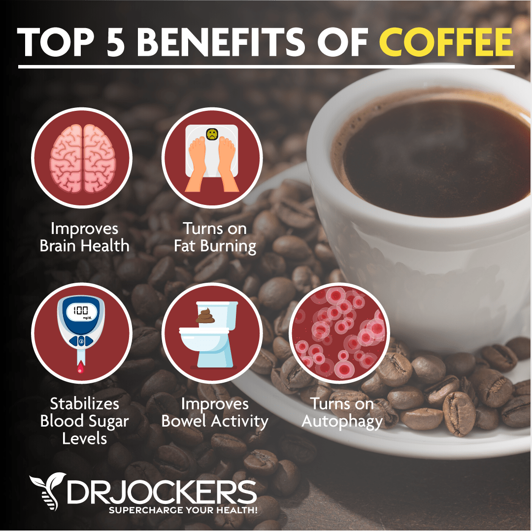 5 Benefits Of Espresso Coffee: Espresso Health Benefits