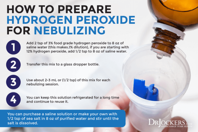 Nebulizing Hydrogen Peroxide for Respiratory Health
