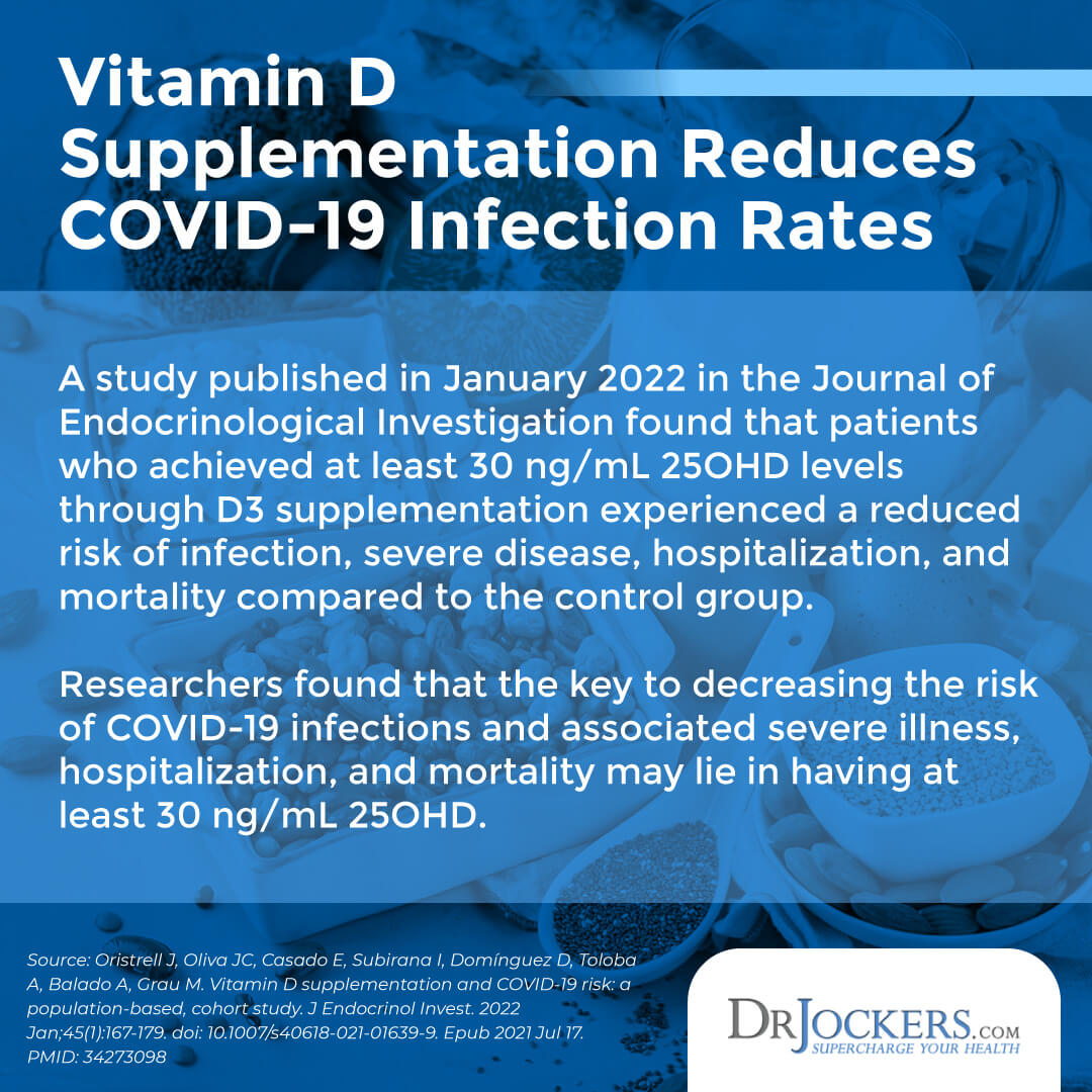 respiratory infections, How Vitamin D Protects Against Respiratory Infections