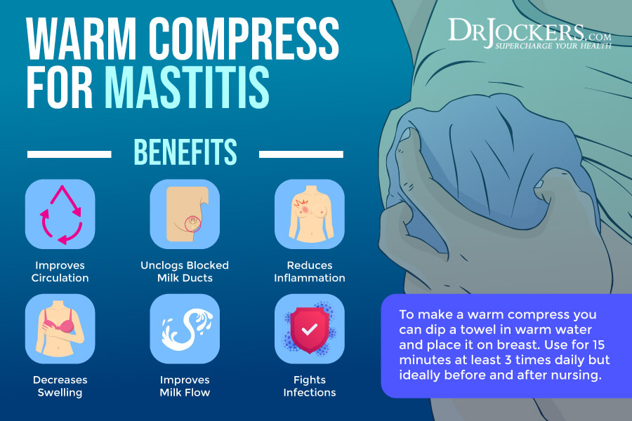 WARM COMPRESS for BREAST  How To Make a Warm Compress for Breastfeeding  and Pumping 