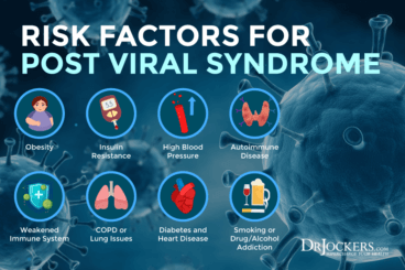 Post Viral Syndrome: Symptoms and Healing Protocol