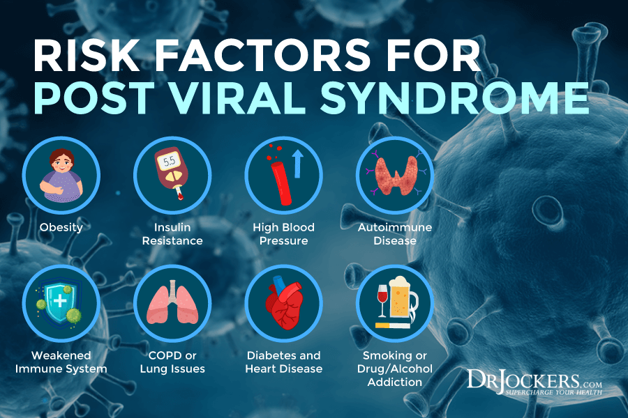 post viral syndrome, Post Viral Syndrome: Symptoms and Healing Protocol
