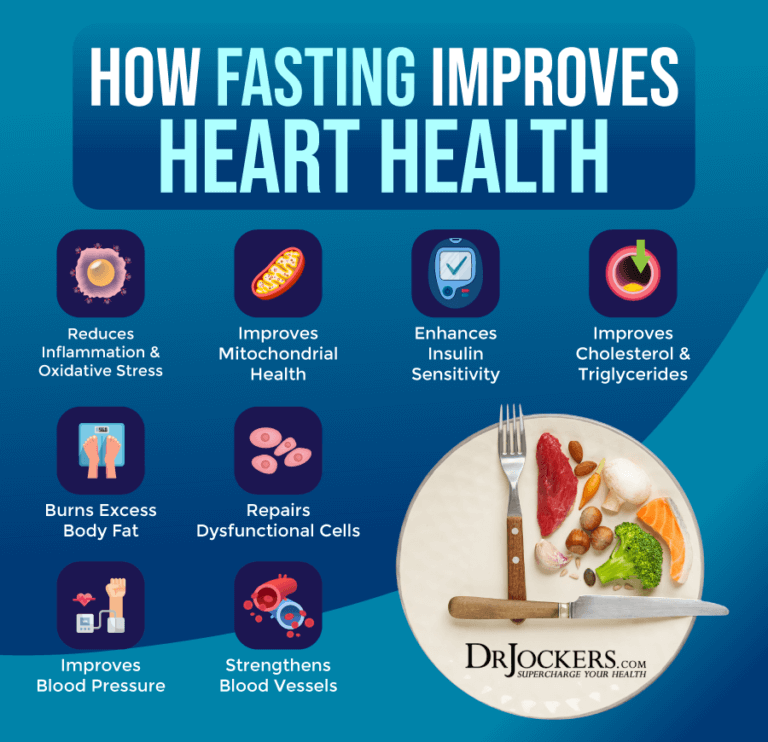 8 Ways Intermittent Fasting Improves Heart Health 