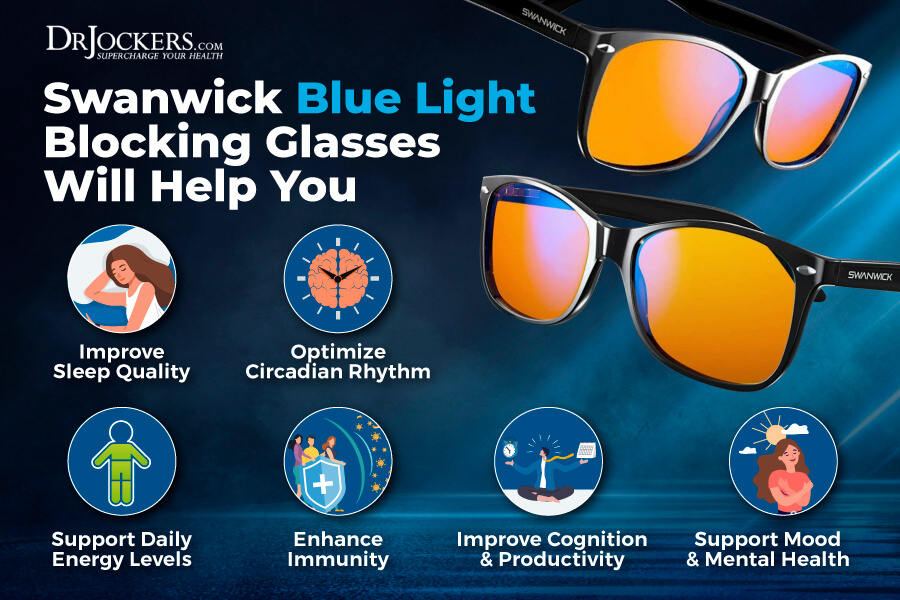 blue light blocking, Blue Light Blocking Glasses: Benefits and Top Recommendations