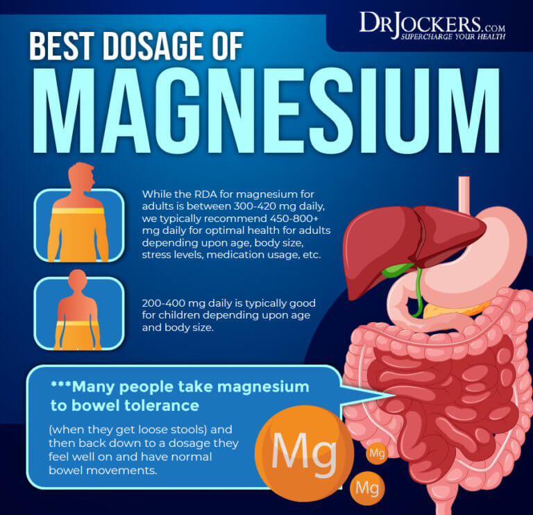 Magnesium Health Benefits, Sources, and Signs of Deficiency