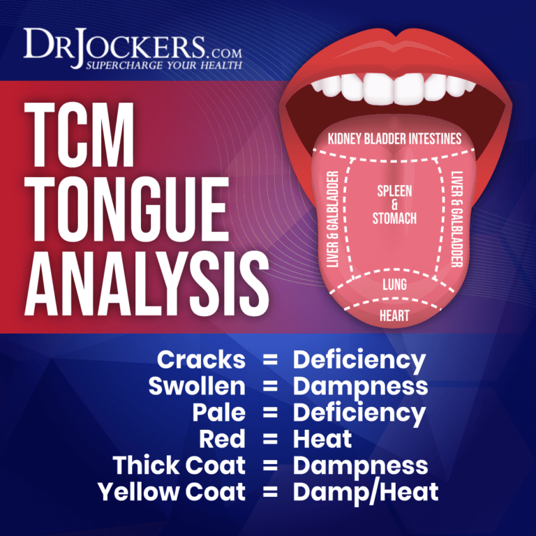 Tongue Mapping To Discover Hidden Health Problems