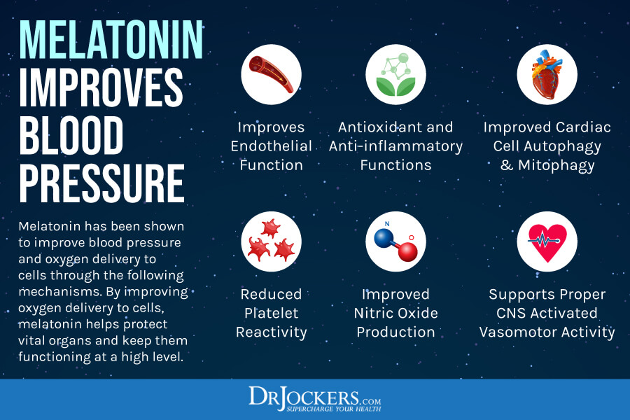 melatonin, Melatonin: Health Benefits and How to Optimize Levels