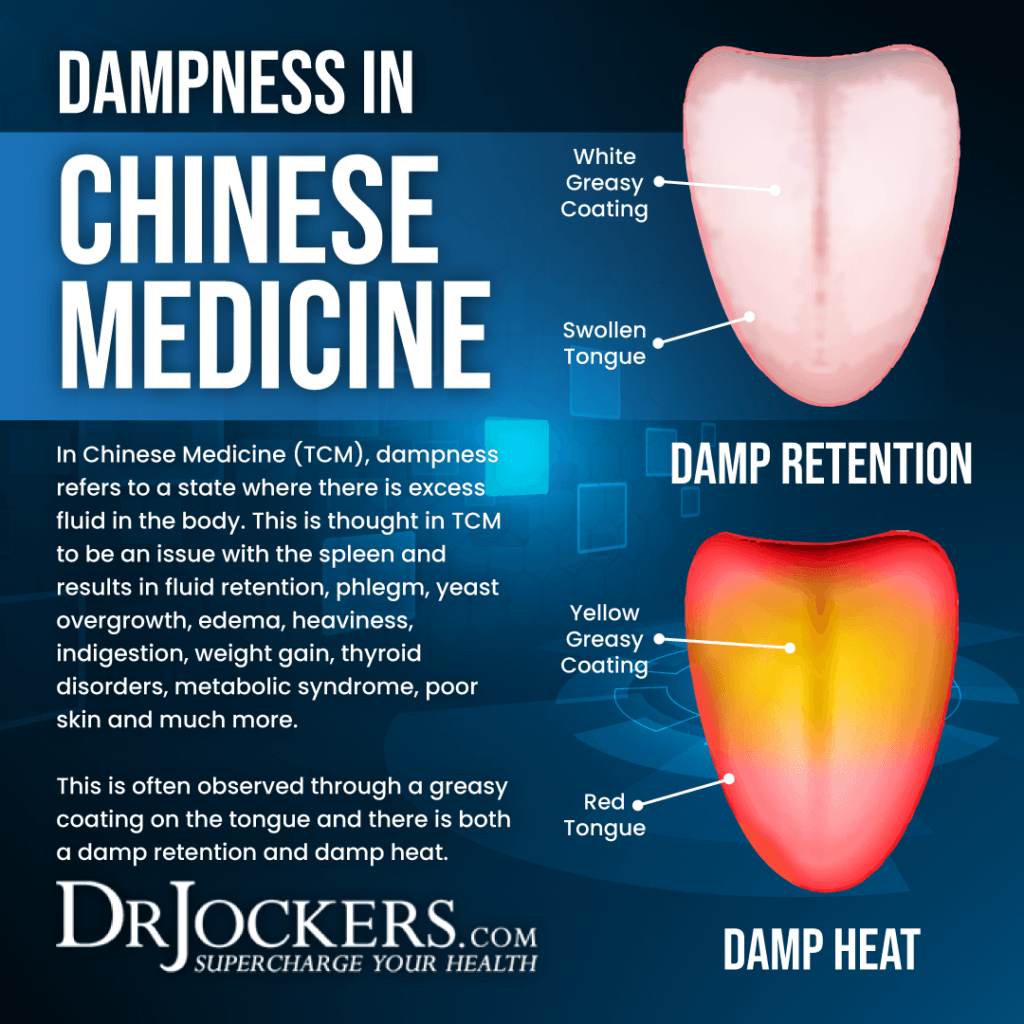 Tongue Mapping To Discover Hidden Health Problems