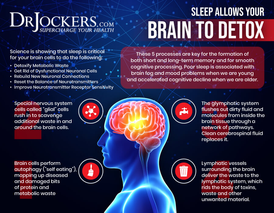 bad sleep, Bad Sleep: Common Causes and How to Reverse It