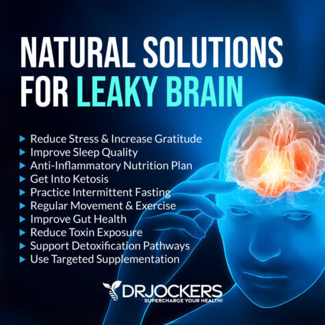 Leaky Brain Syndrome: Symptoms, Causes and Natural Solutions