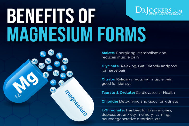 What Is The Best Magnesium Supplement?