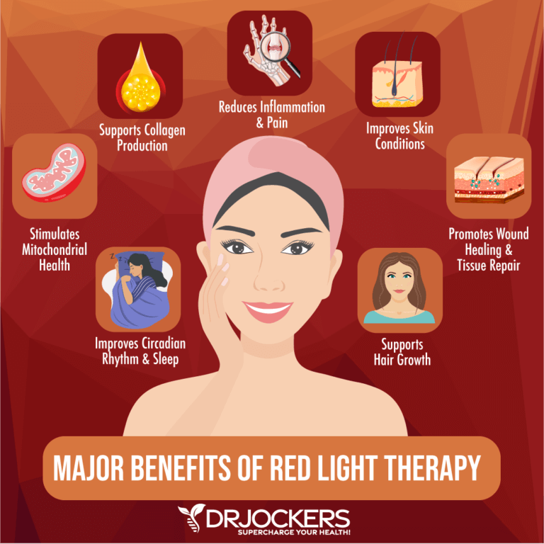 Melatonin health benefits and how to optimize levels