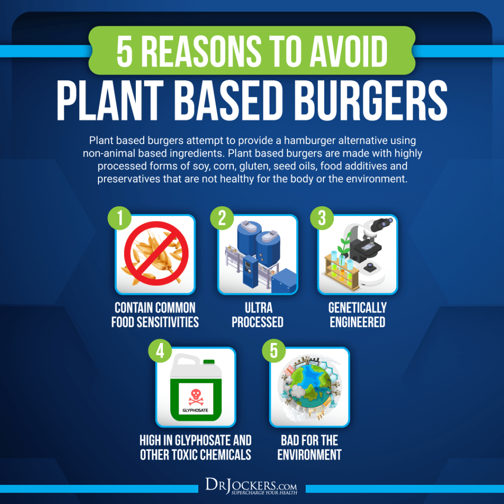 Are Plant-Based Burgers Healthy? - DrJockers.com