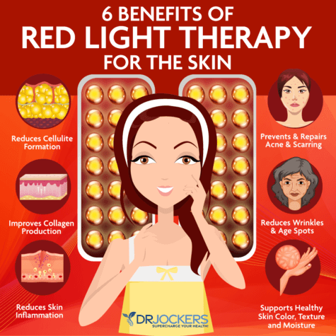 Red Light Therapy: Improve Skin, Energy & Sleep - DrJockers.com