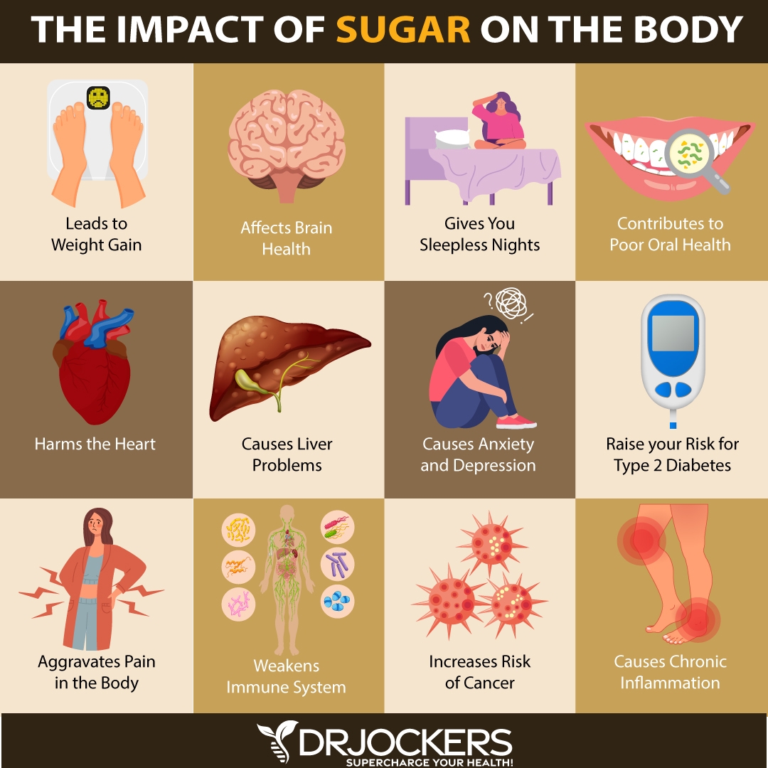 Sugar cravings and long-term health effects