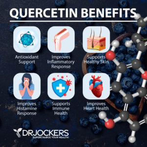 Quercetin: Top 5 Benefits and How to Use It - DrJockers.com