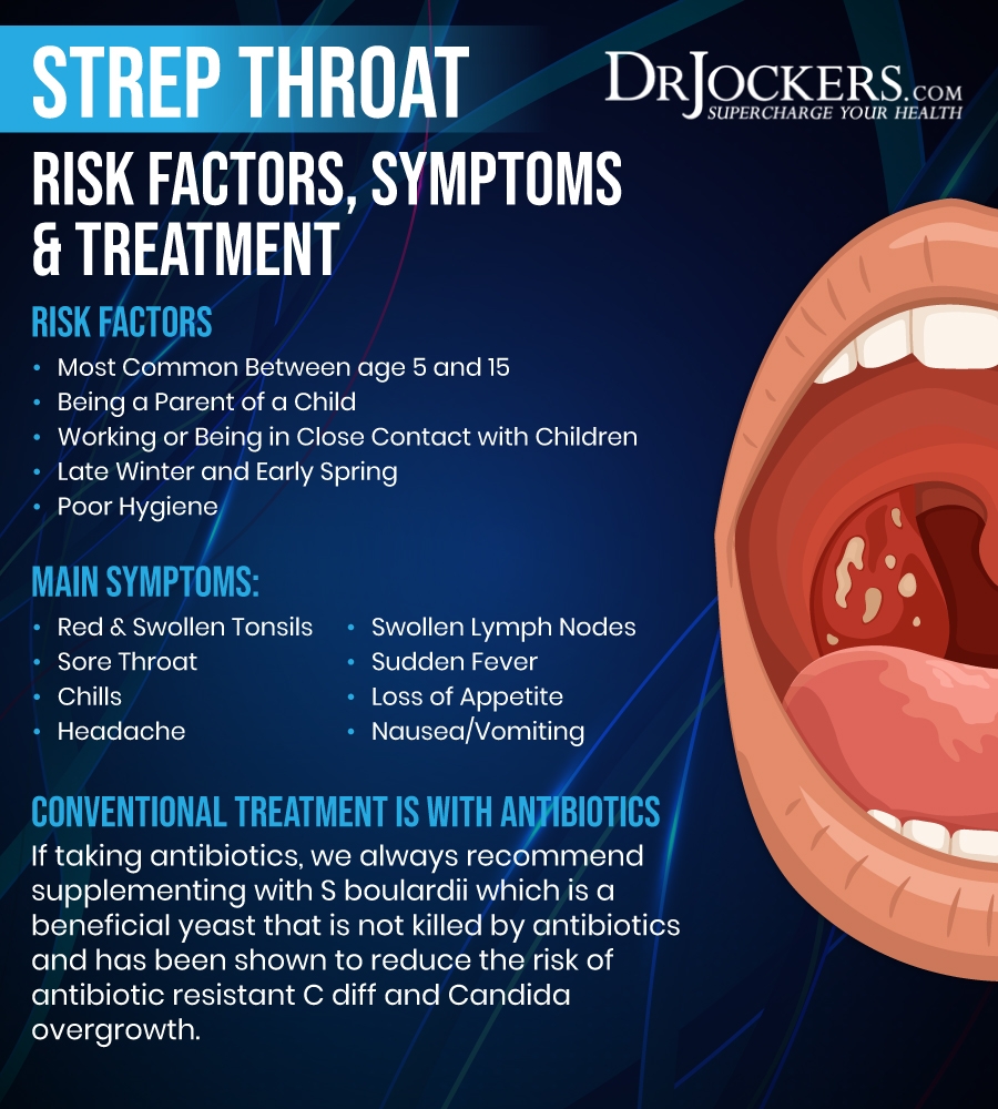 strep throat