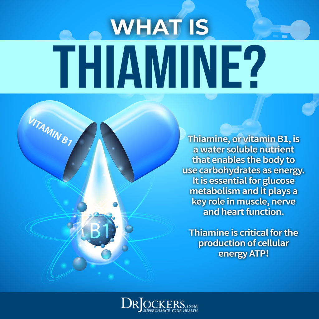 Thiamine Deficiency Risk Factors Symptoms And Solutions