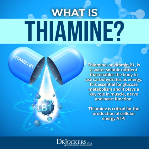 Thiamine Deficiency: Risk Factors, Symptoms & Solutions