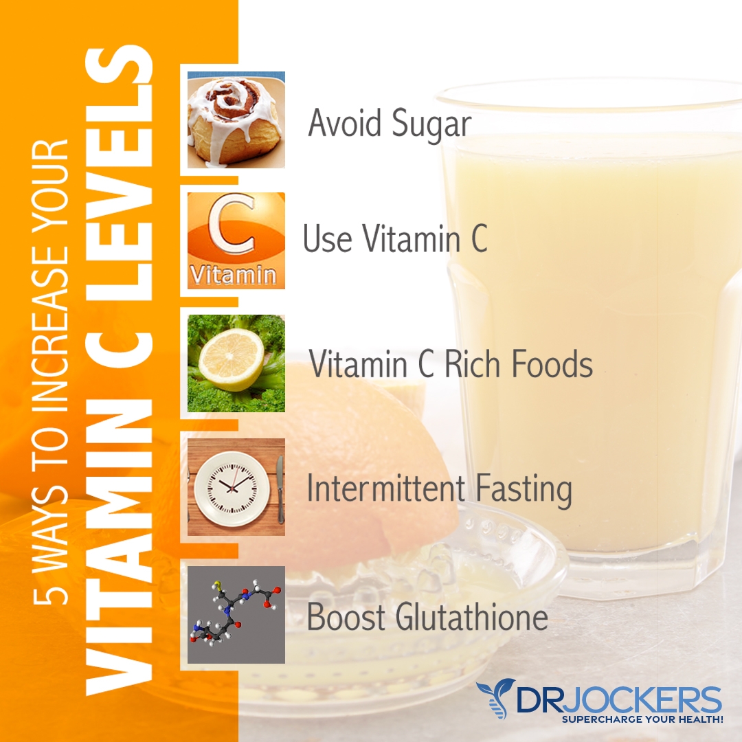 Vitamin C levels, 5 Ways to Increase Vitamin C Levels
