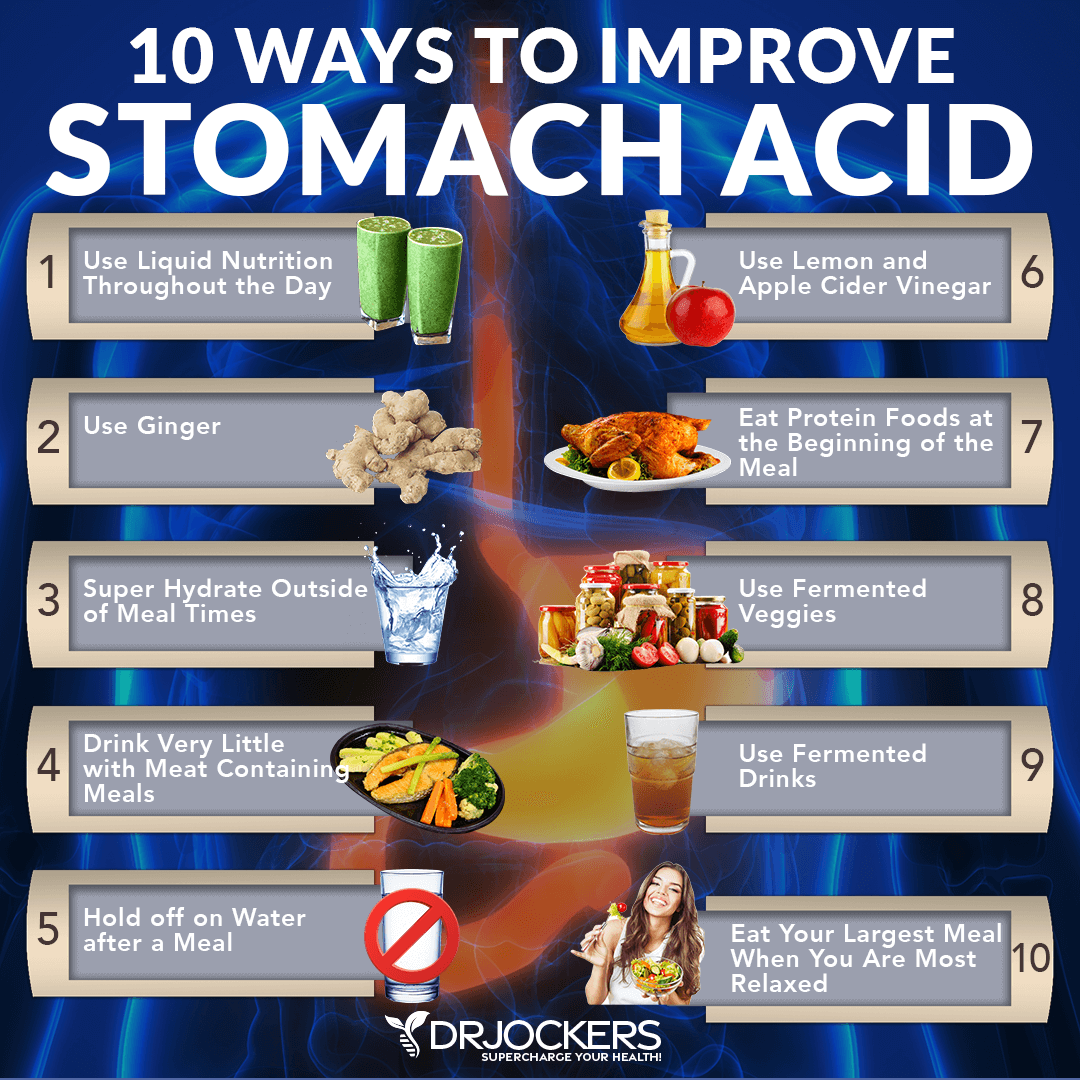 stomach acid, 10 Ways to Improve Stomach Acid Levels