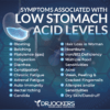 5 Ways To Test Your Stomach Acid Levels - DrJockers.com