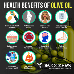 Olive Oil: Health Benefits, Best Sources And How To Use It