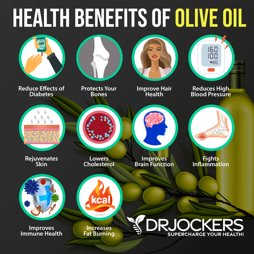 Olive Nutrition Facts and Health Benefits