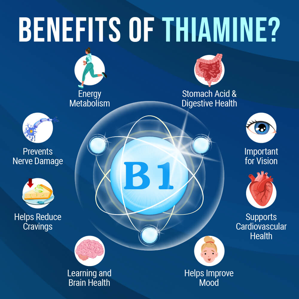 thiamine deficiency