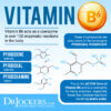 Vitamin B6 Deficiency Symptoms Causes And Solutions   1582389 NewImage Image 1 V2 030223 100x100 