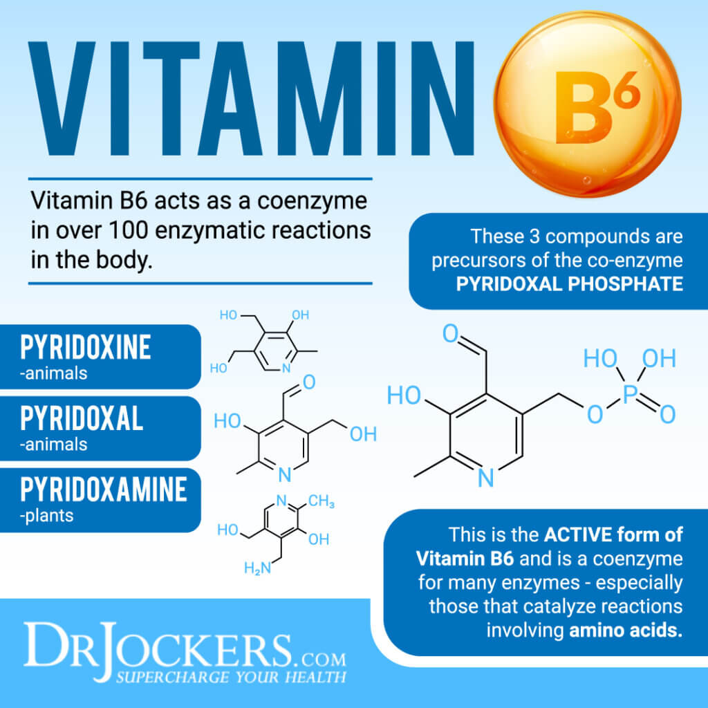 Vitamin B6 Deficiency Symptoms, Causes, and Solutions