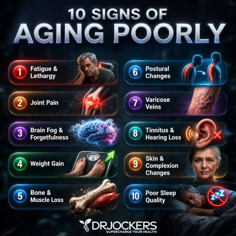 10 Signs of Aging Poorly and What To Do About Them