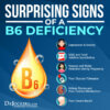 Vitamin B6 Deficiency: Symptoms, Causes, And Solutions