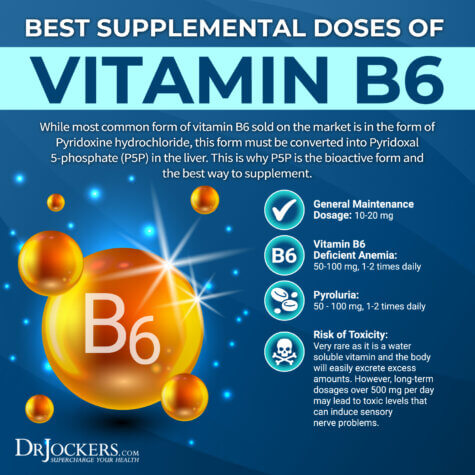 Vitamin B6 Deficiency: Symptoms, Causes, and Solutions