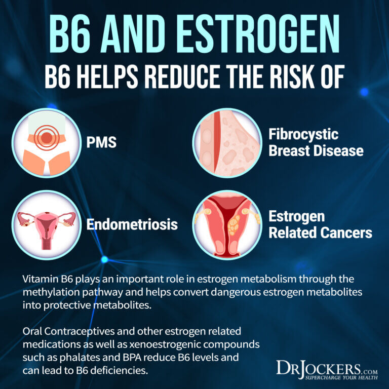 Vitamin B6 Deficiency Symptoms, Causes, and Solutions