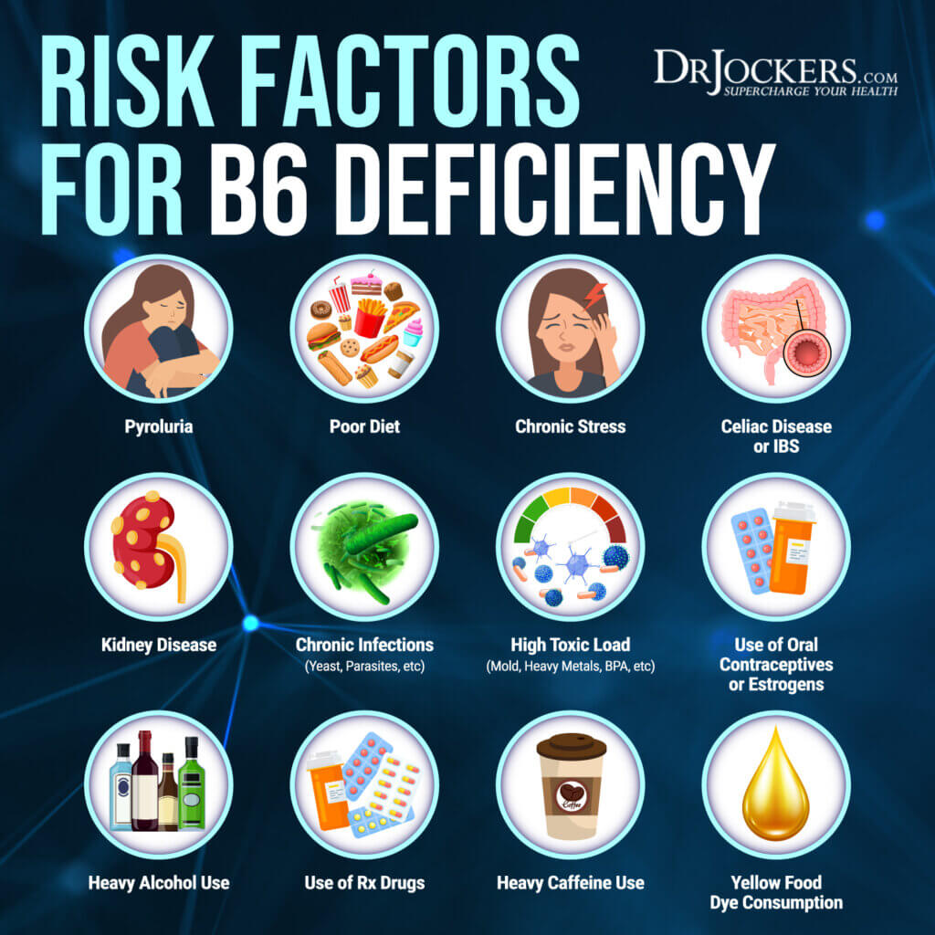 Vitamin B6 Deficiency Symptoms Causes And Solutions