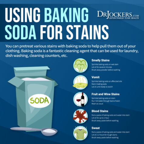 My Favorite Non-Toxic Dishwasher Detergent - DrJockers