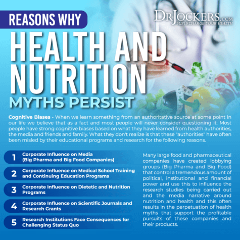 5 Common Health Myths Your Doctor Lied To You About!