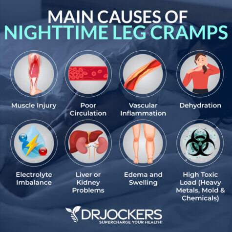 Nighttime Leg Cramps: Causes and Solutions - DrJockers.com