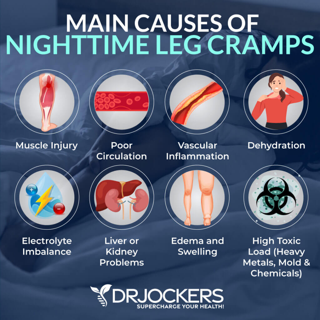 Nighttime Leg Cramps Causes And Solutions 1854