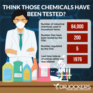 My Favorite Non-Toxic Dishwasher Detergent - DrJockers