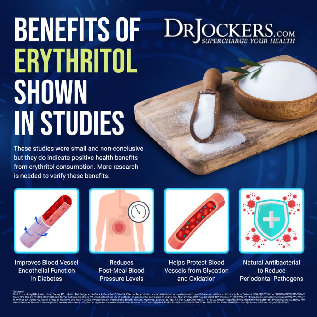 Does Erythritol Increase the Risk of Heart Attack? - DrJockers.com