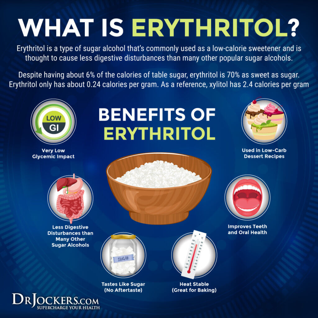 does-erythritol-increase-the-risk-of-heart-attack-drjockers